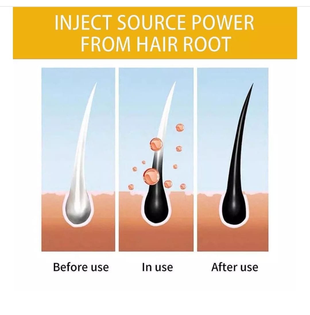 Japanese Long Lasting Natural Hair Dye Shampoo ( Buy 1 Get 1 Free)